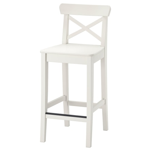 Ikea metal stools outlet